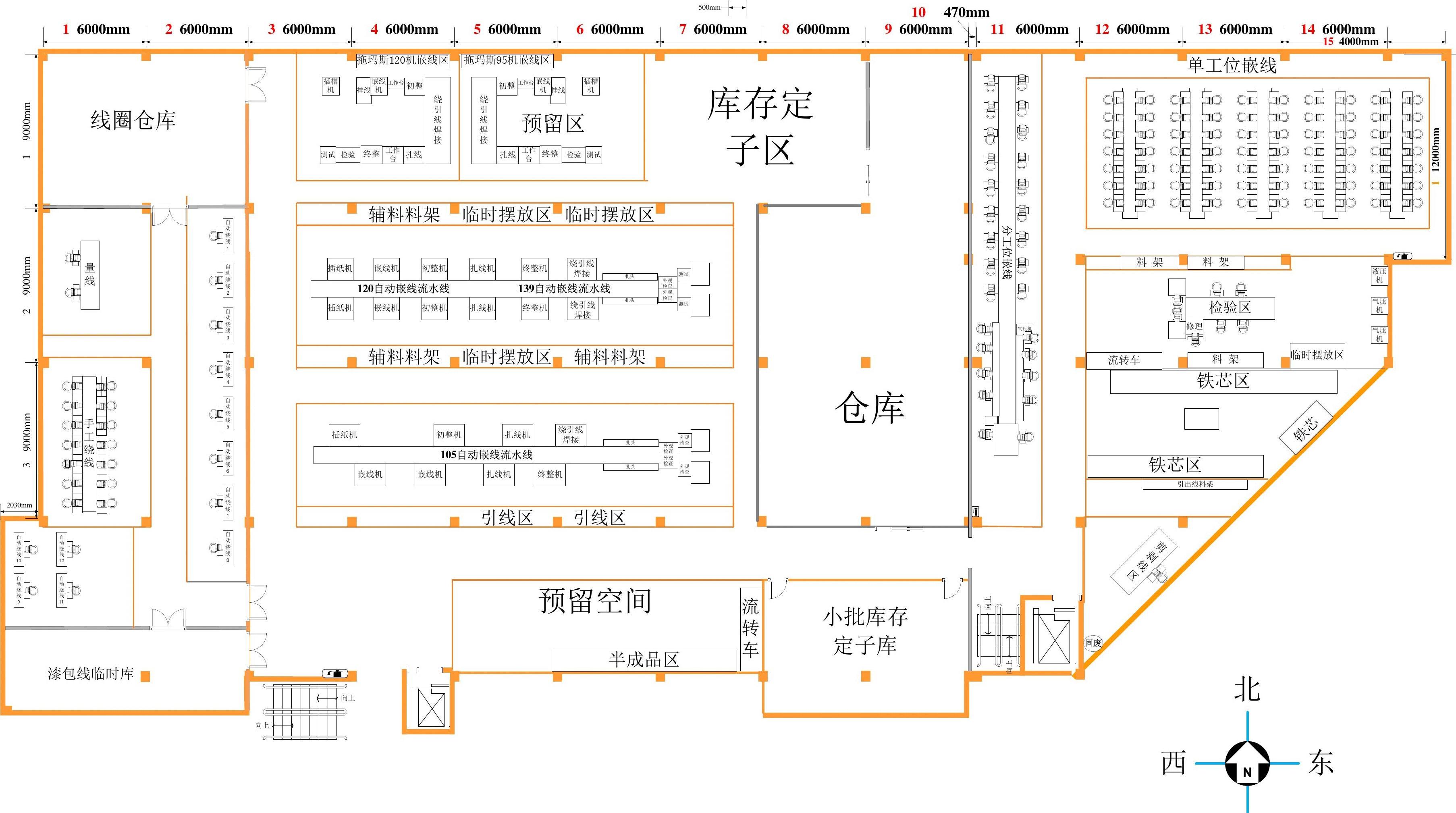 车间布局结构