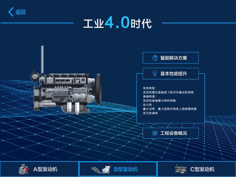 性能分析