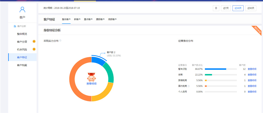 客户情况分析-2
