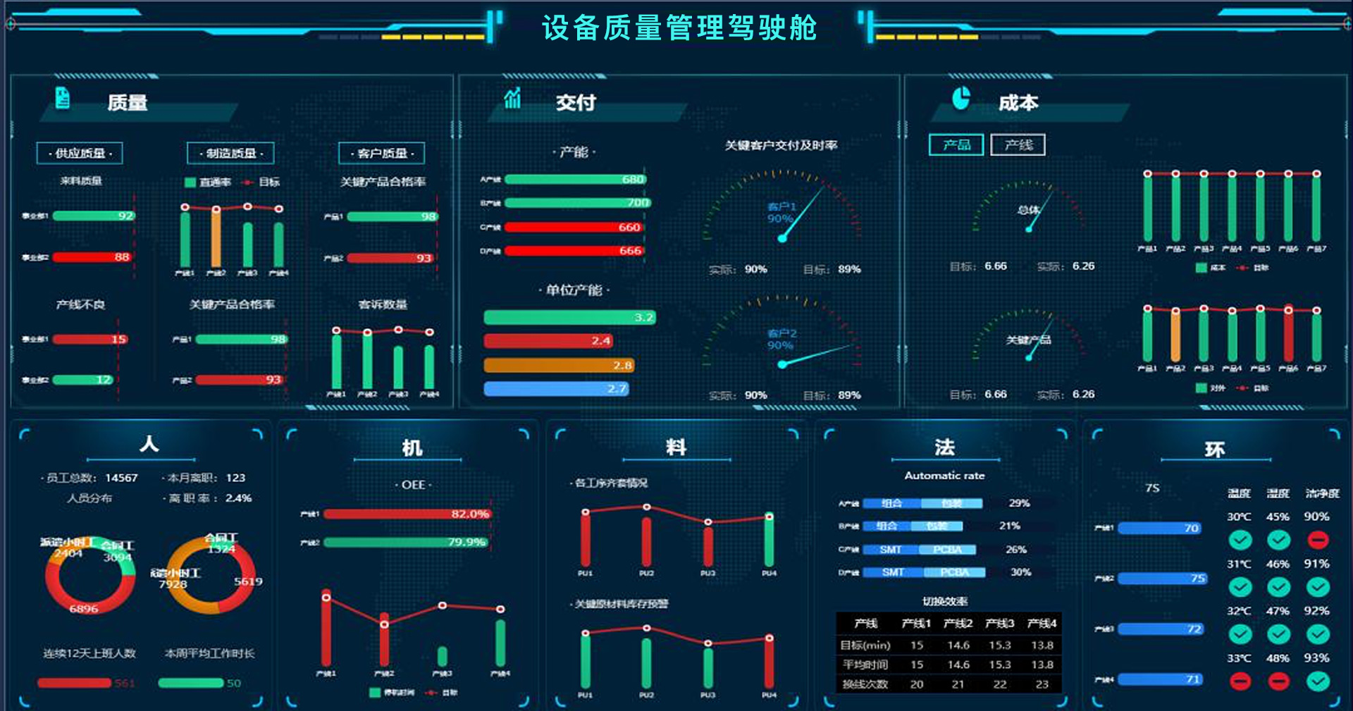 质量管理-1