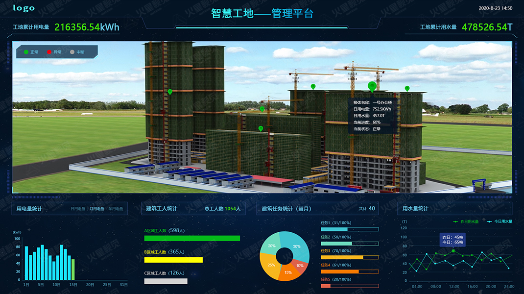 B_智慧工地 (2)