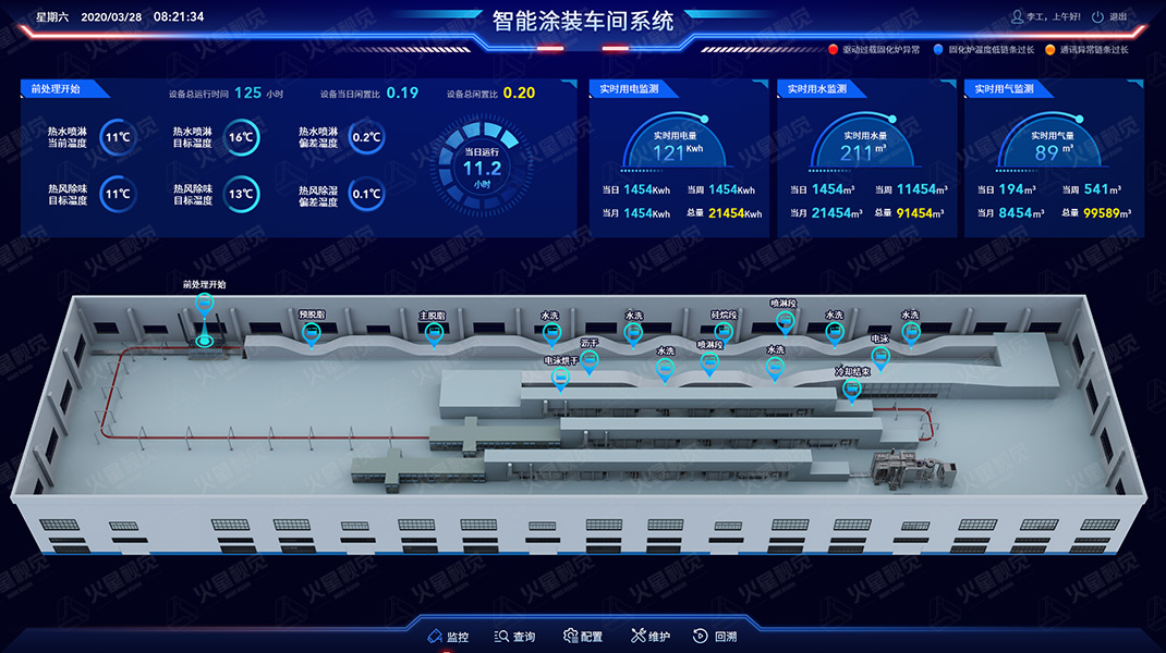 涂装车间_1